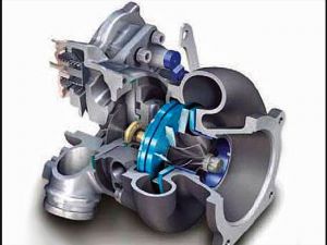 BorgWarner Porsche 997TT BV50 Stock Replacement Turbo