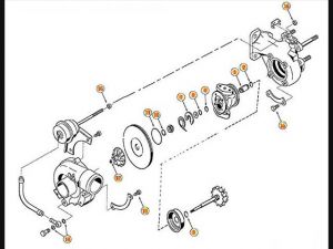 2016-2022 Polaris RZR Turbo Rebuild & Balancing Service