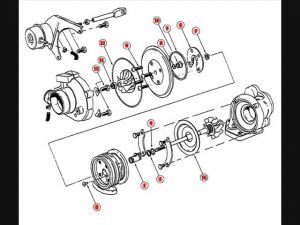 Garrett GT15-GT25 Turbo Rebuild Kit, Including VNT Turbos