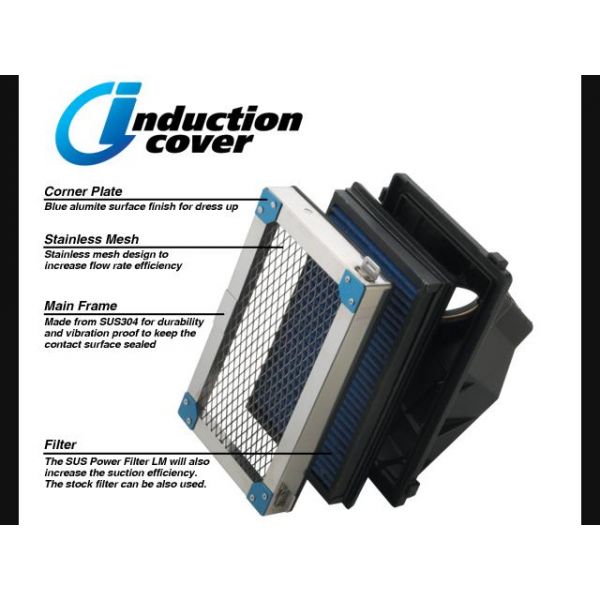 Blitz Induction Cover Blitz Induction Cover